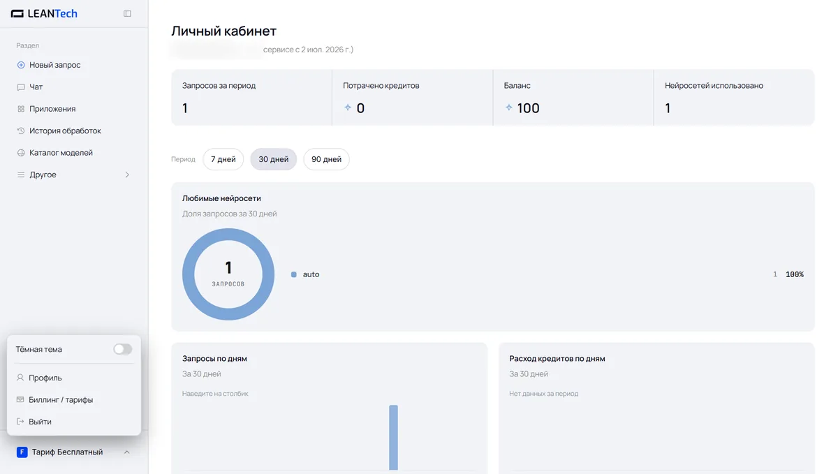 Модели Krea AI в LeanTech AI